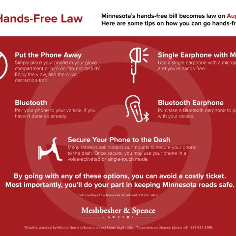 MN Hands-Free Law infographic